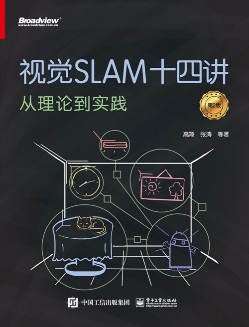 视觉SLAM十四讲学习笔记之李群李代数